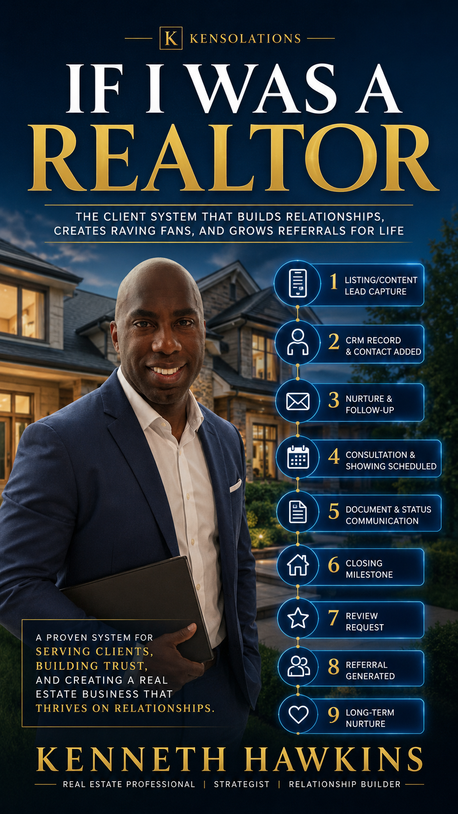 If I Was a Realtor professional business ideas book cover by Kensolations