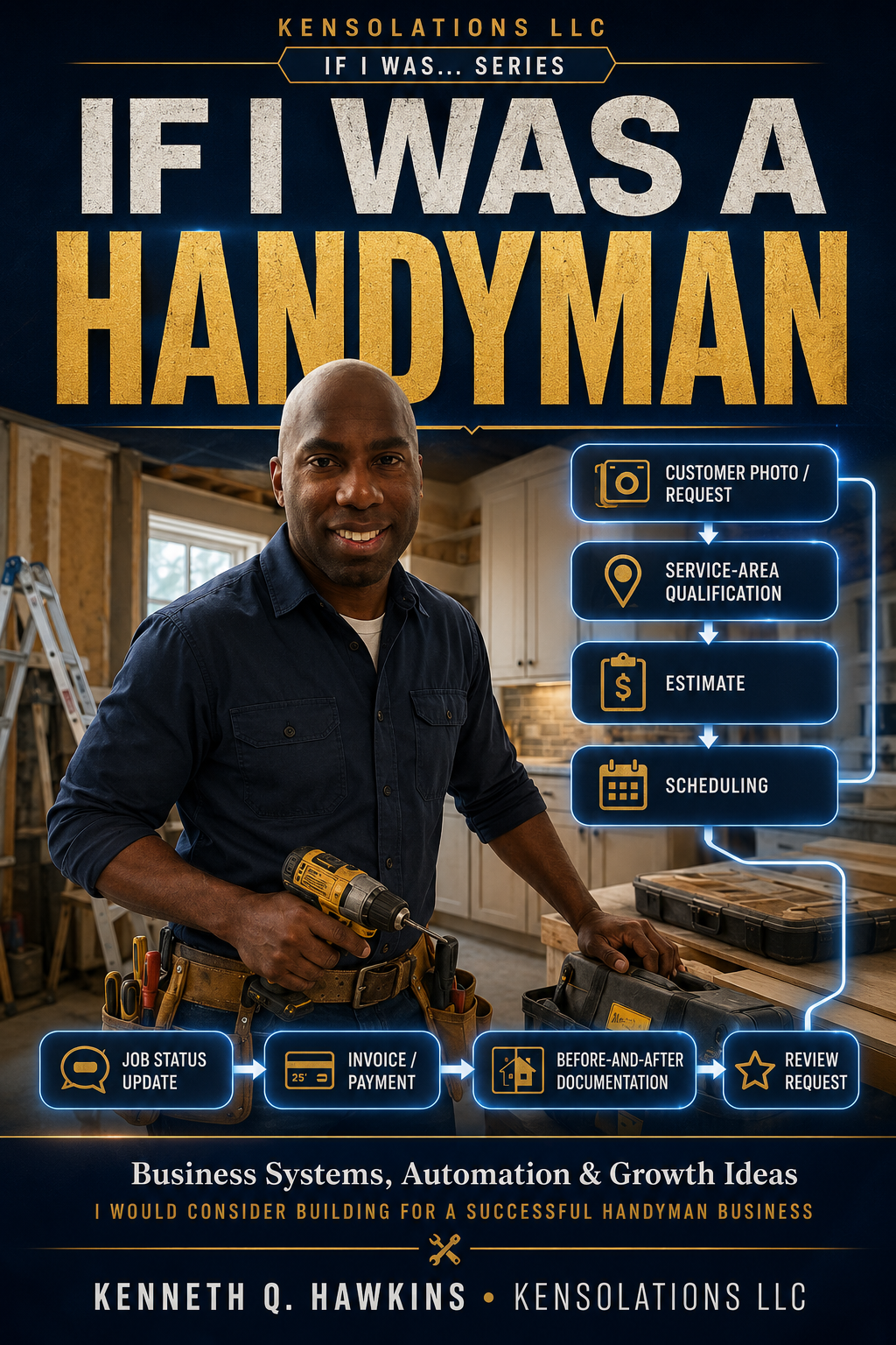 If I Was a Handyman professional business ideas book cover by Kensolations